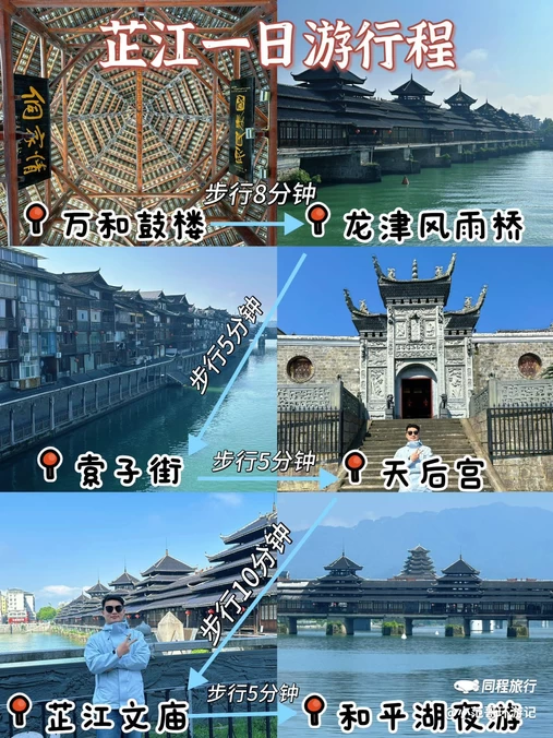 芷江龙津风雨桥 - 怀化市旅游