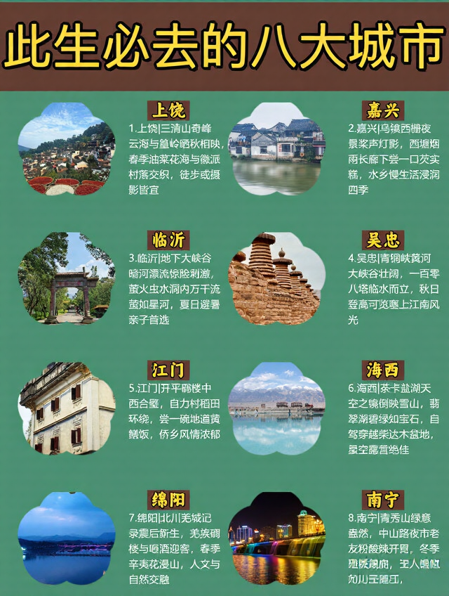上饶旅游