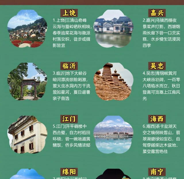 上饶旅游 1