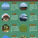 汕头旅游 缩略图 1