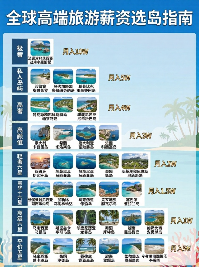 苏州旅游
