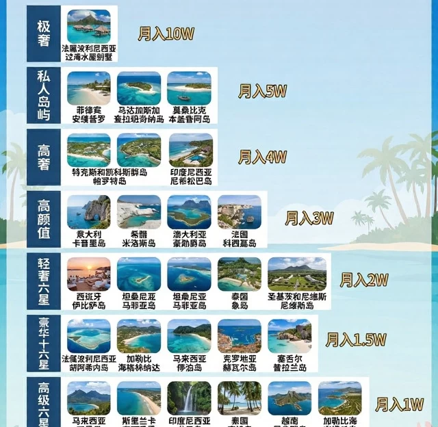 苏州旅游 1