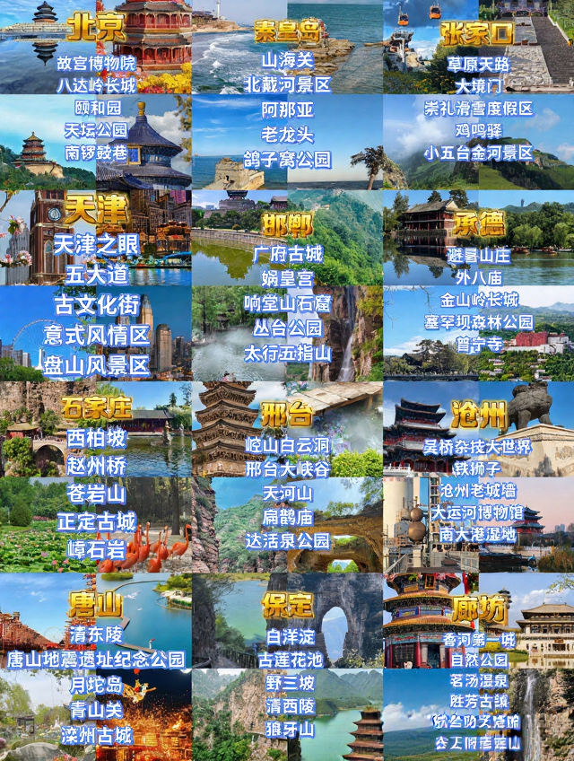 北京旅游