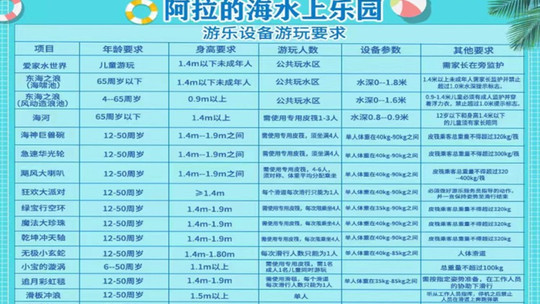 象山阿拉的海水上乐园门票
