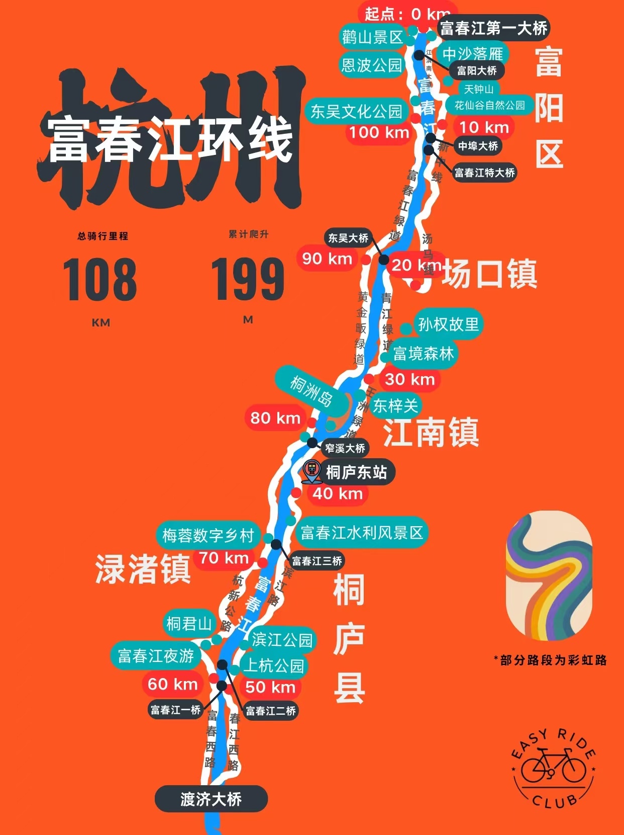 杭州市旅游