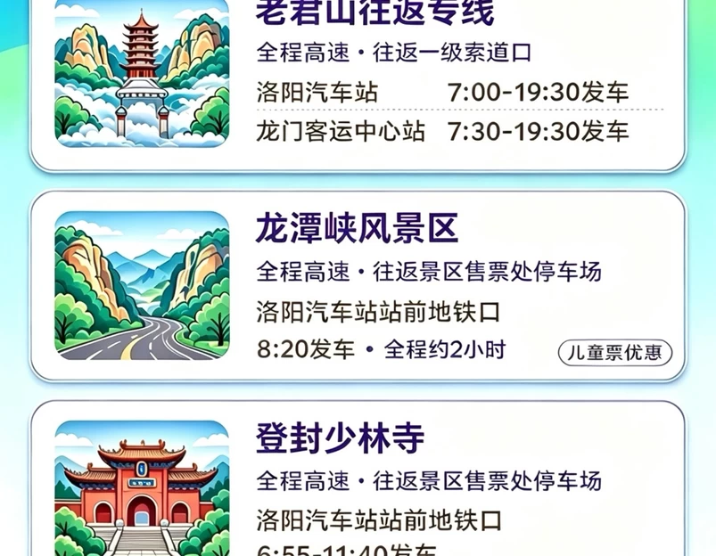 洛阳市旅游 1